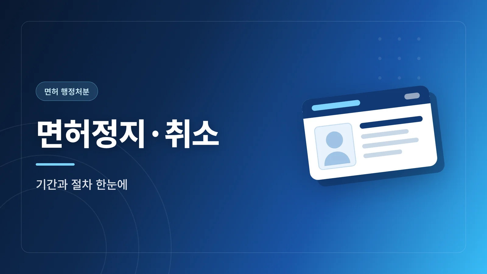 음주운전 면허정지·취소 카테고리 타일 - 기간과 절차 한눈에
