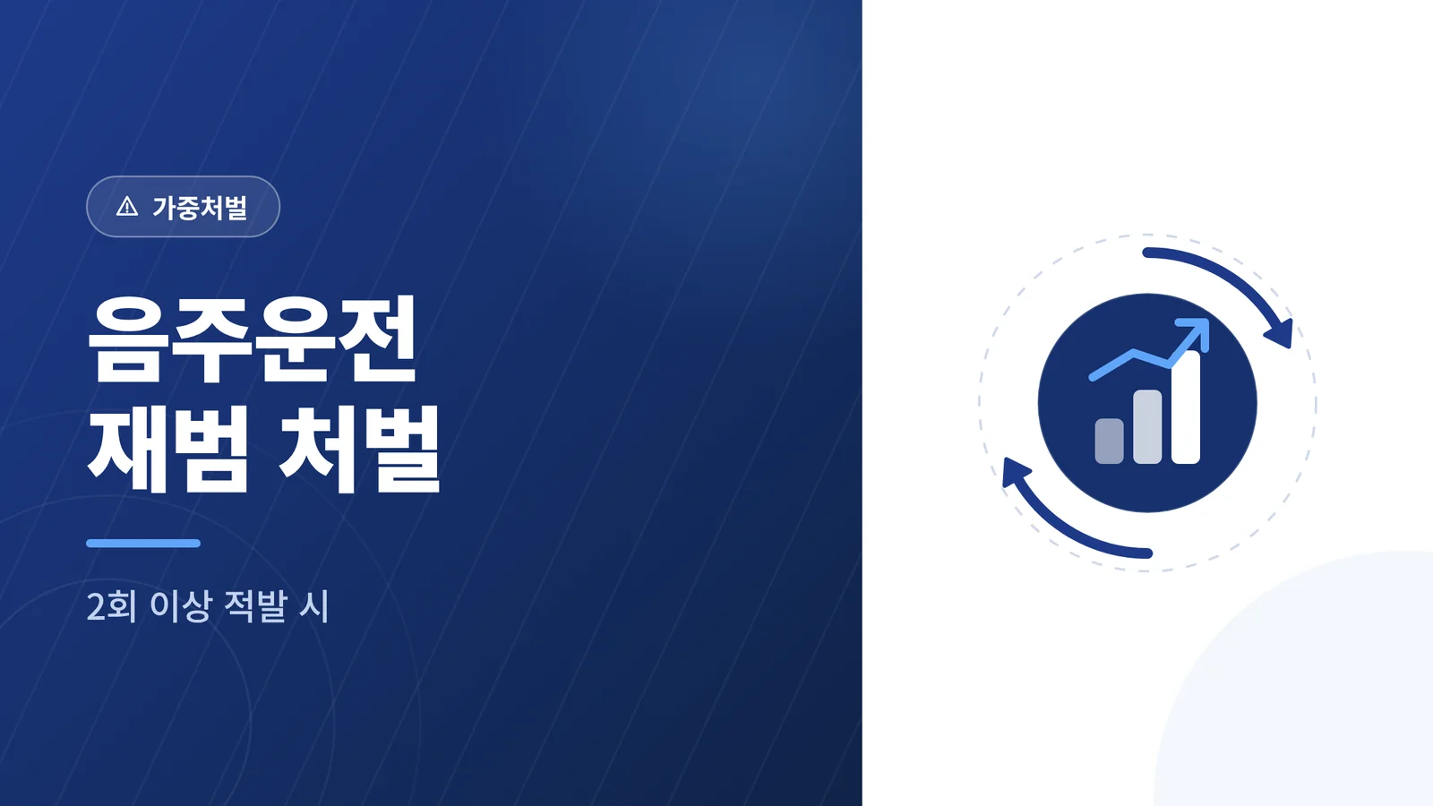 음주운전 재범 처벌, 2회 이상 적발 시 가중처벌 안내 썸네일