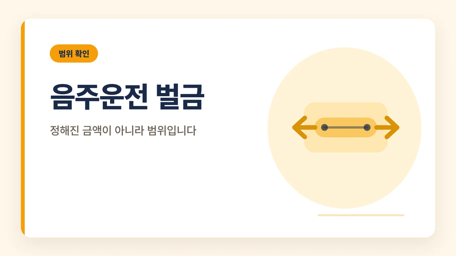 음주운전 벌금은 정해진 금액이 아니라 범위라는 안내 카드