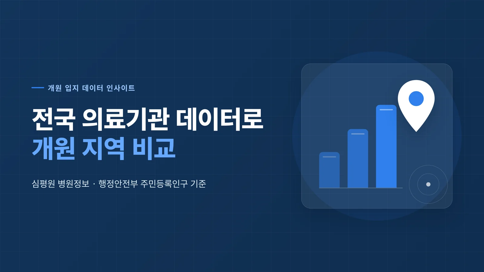 전국 의료기관 데이터로 개원 지역 비교 인포그래픽