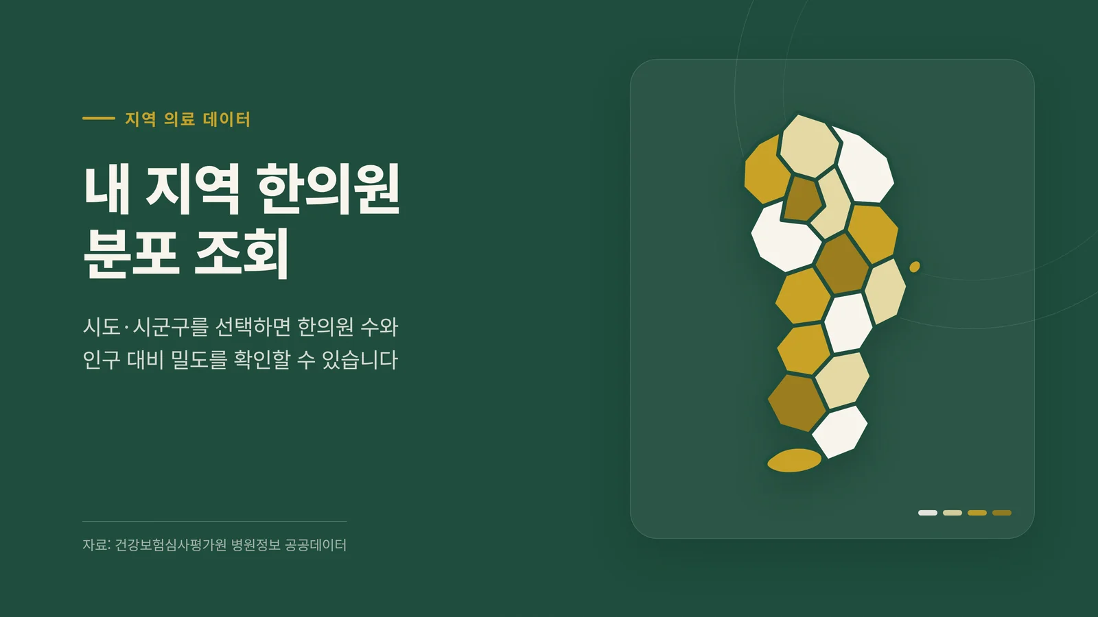 지역별 한의원 분포 데이터 배너