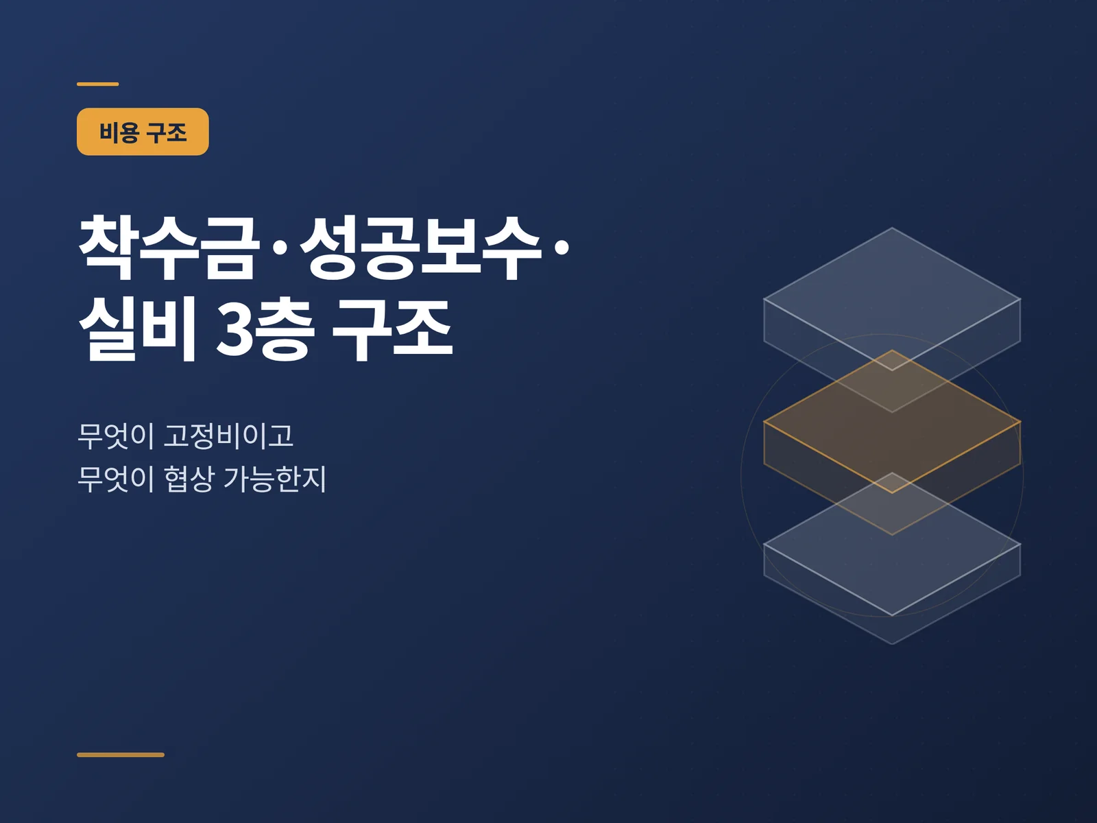 이혼 소송 변호사 비용 3층 구조