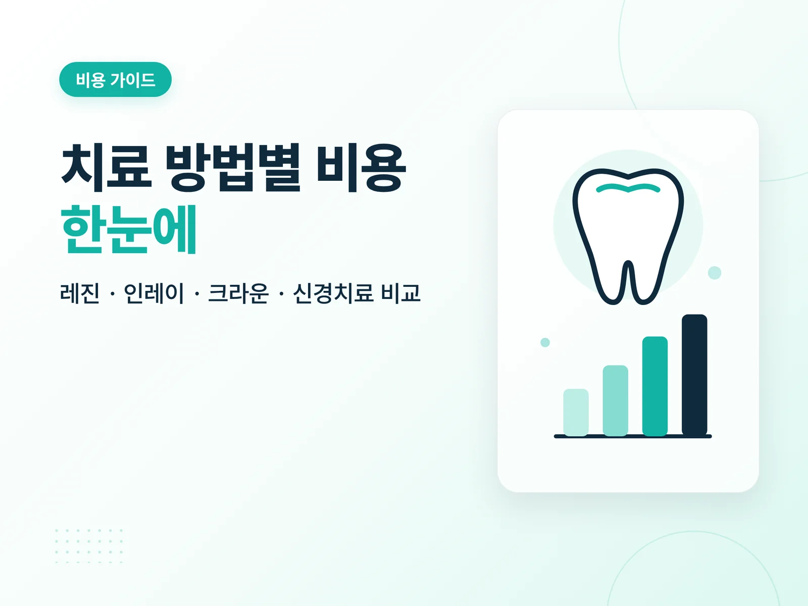 치료 방법별 비용을 한눈에 비교하는 비용 가이드 카드