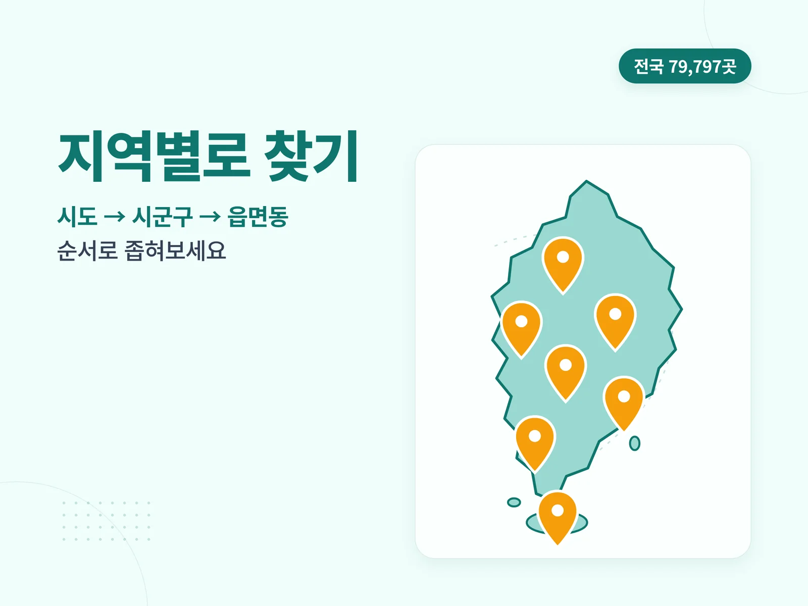 지역별 병원 검색 안내 — 시도·시군구·읍면동 순서로 좁혀보기