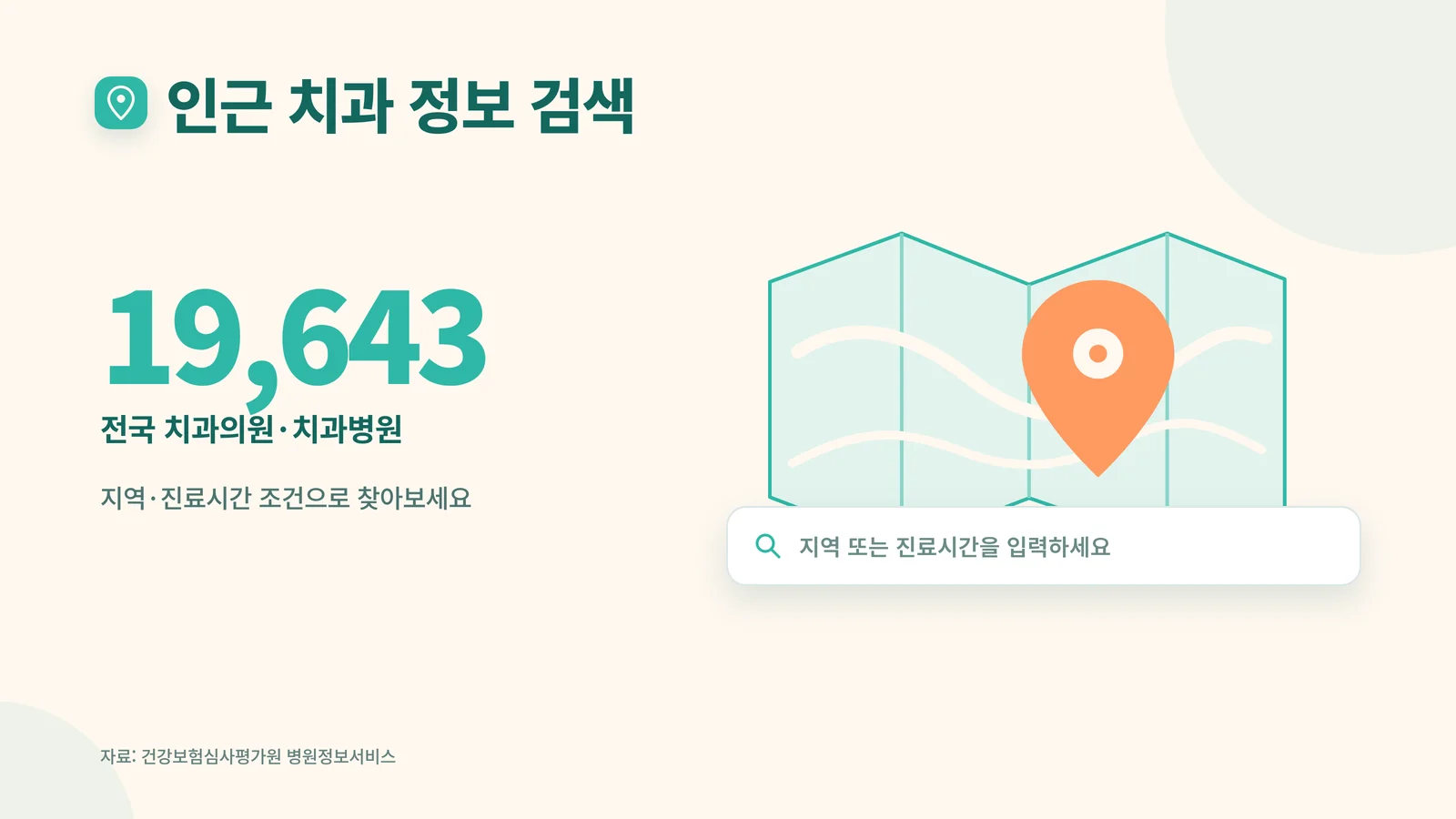 전국 치과의원·치과병원 19,643곳 인근 치과 정보 검색 안내 카드