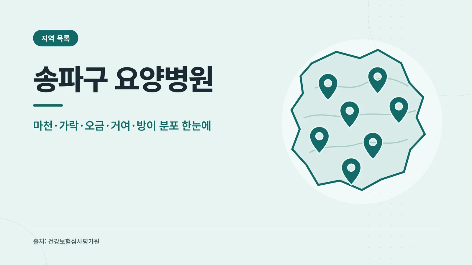 송파 암 요양 병원 — 요양병원 비교 기능 안내