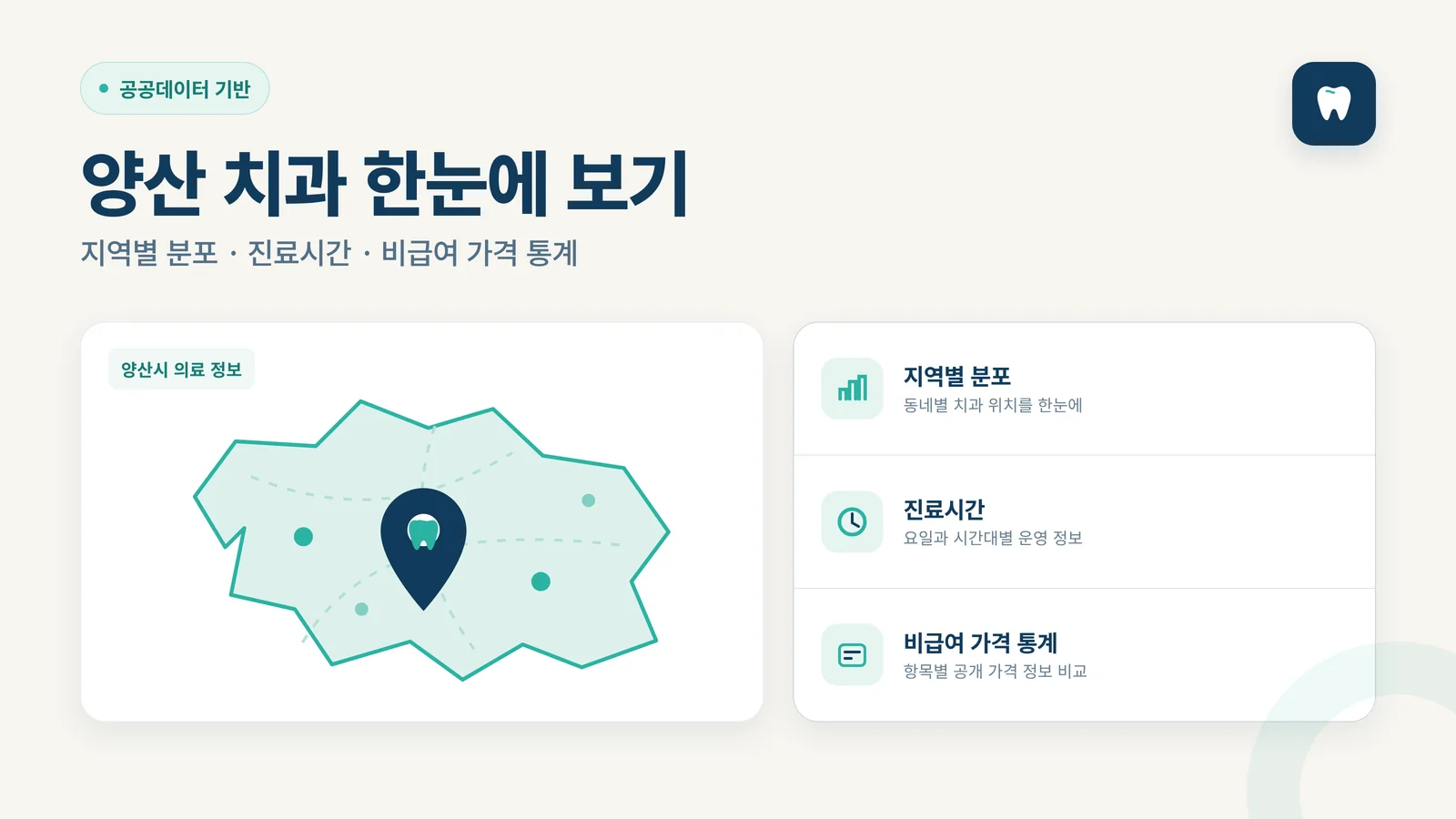 양산 치과 정보 탐색 가이드 배너