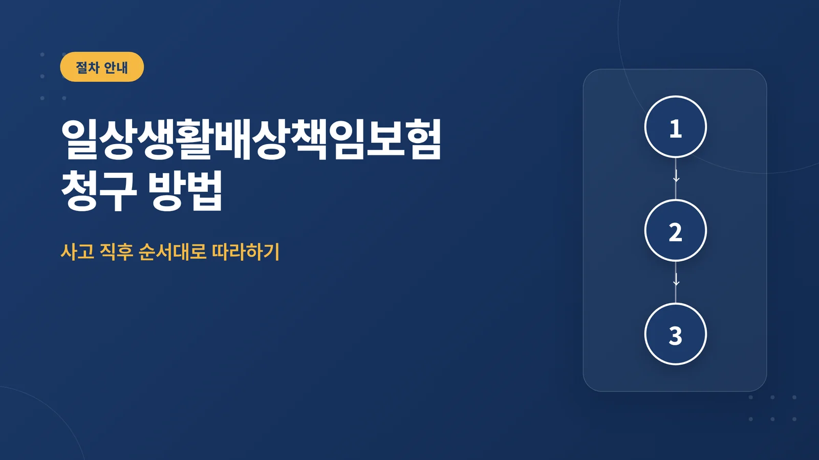 일상생활배상책임보험 청구 방법 썸네일