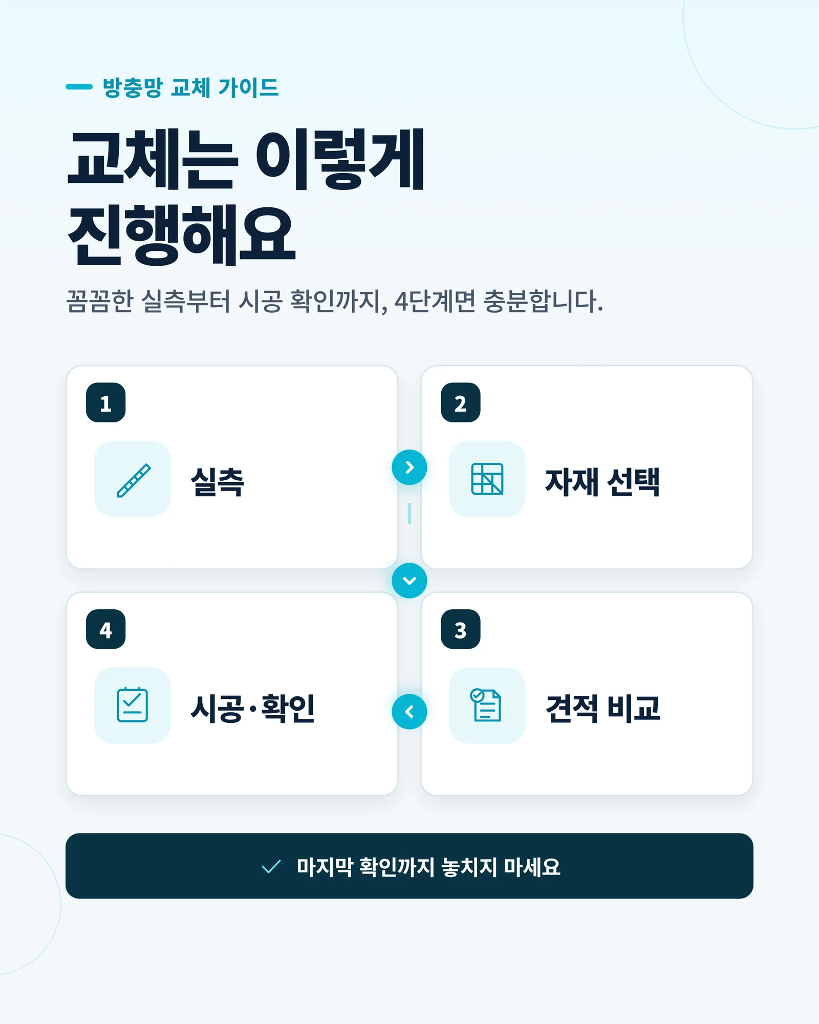 미세 방충망 교체 비용 관련 현장