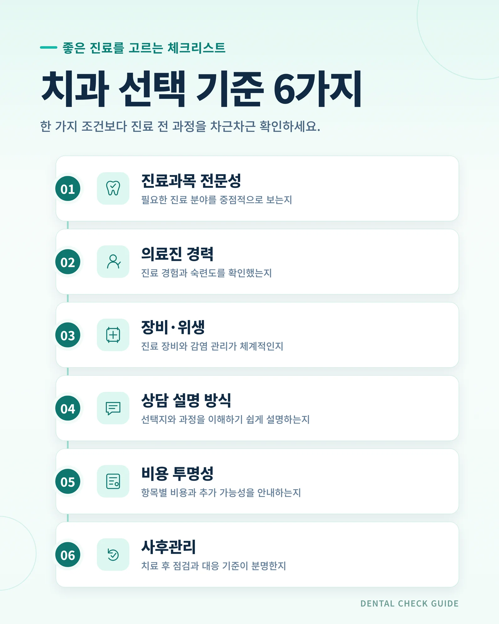 부산 어린이 치과 정보를 확인하는 장면