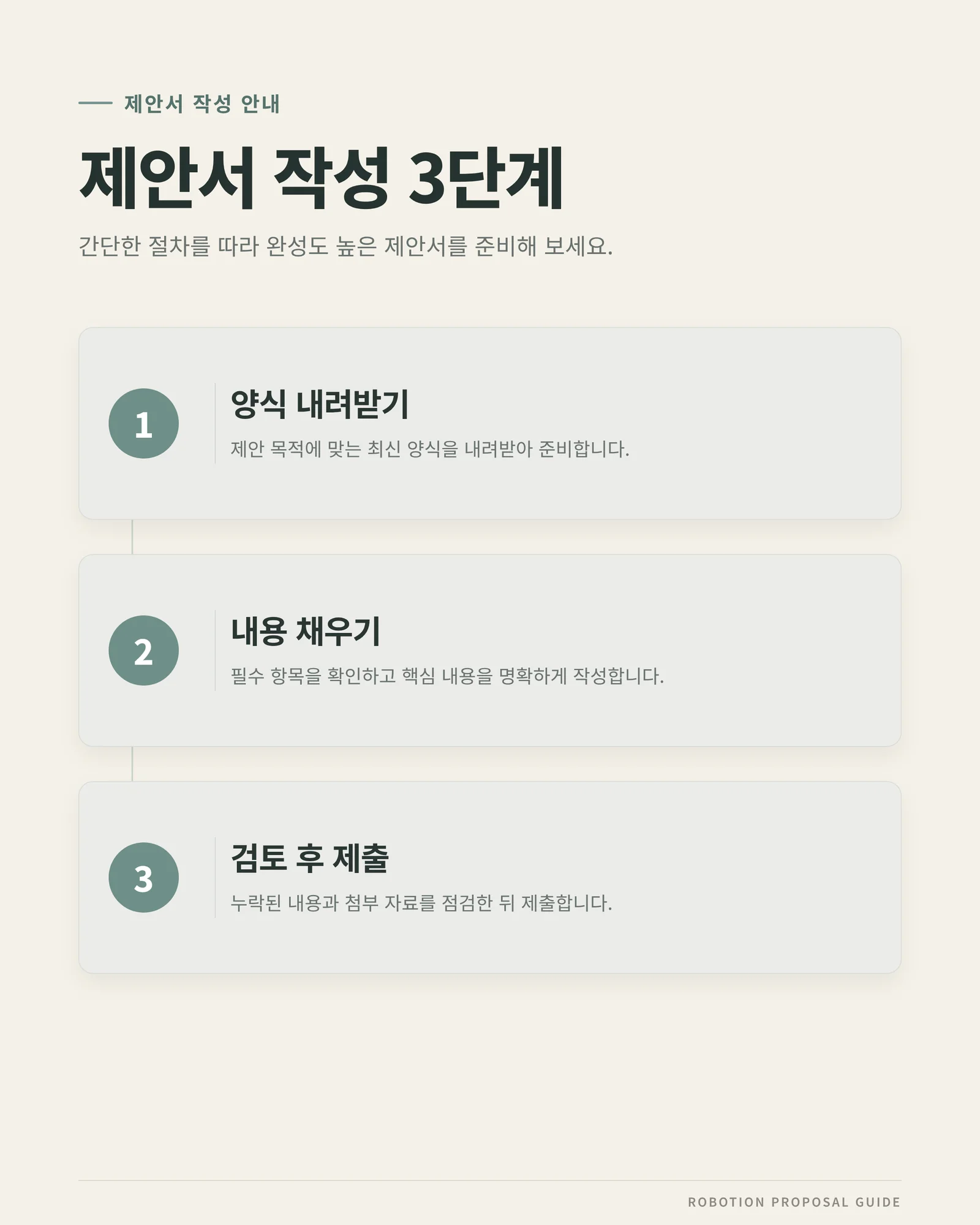 제안서 문서 펼치는 장면
