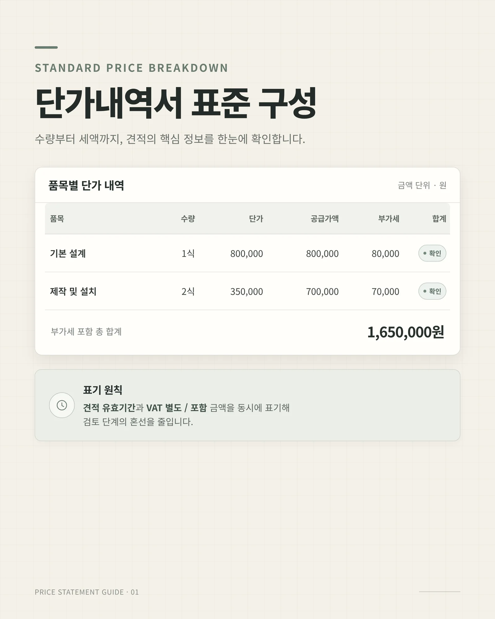 단가내역서 작성 장면