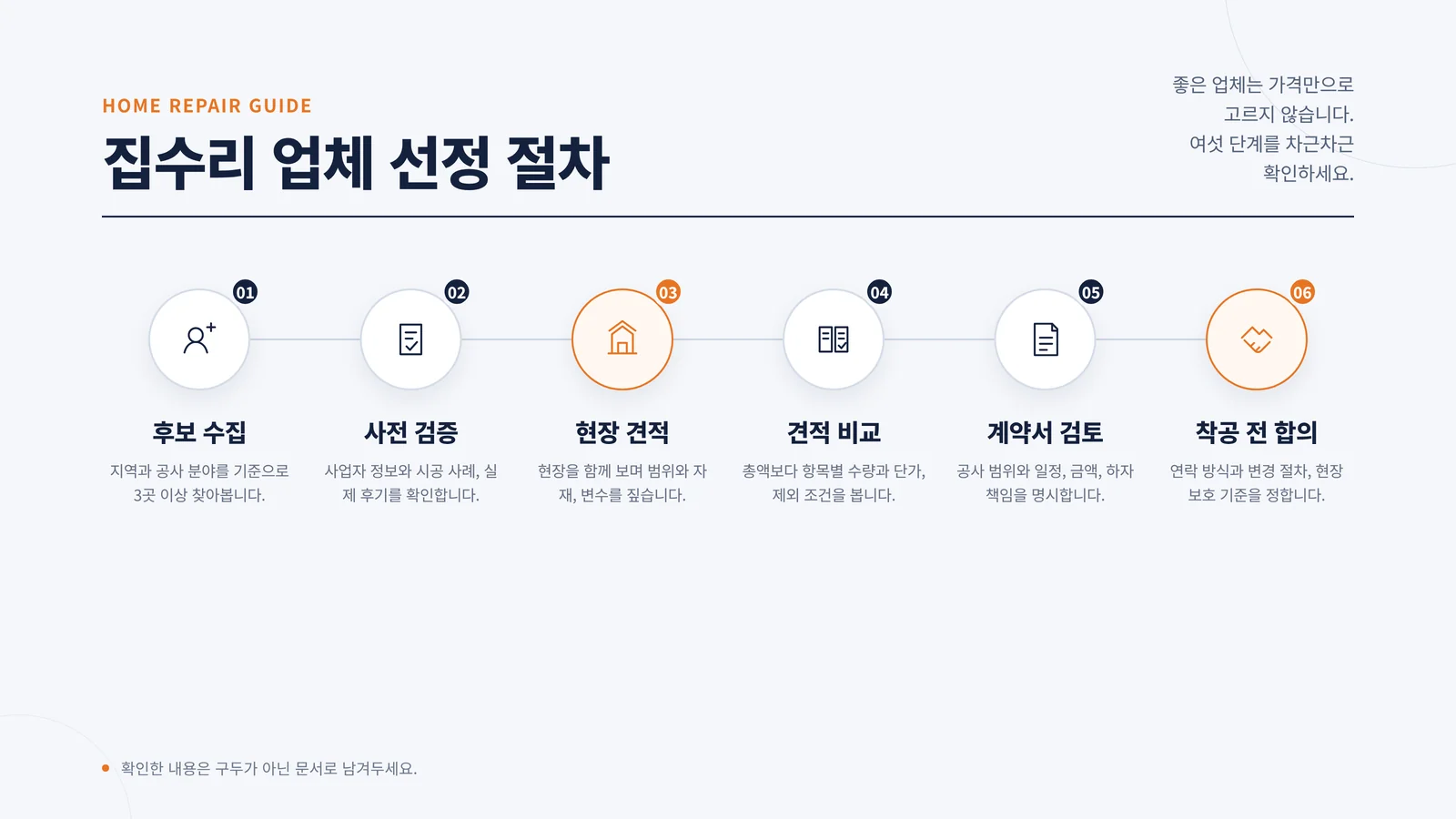 집수리 업체 선정 절차 안내
