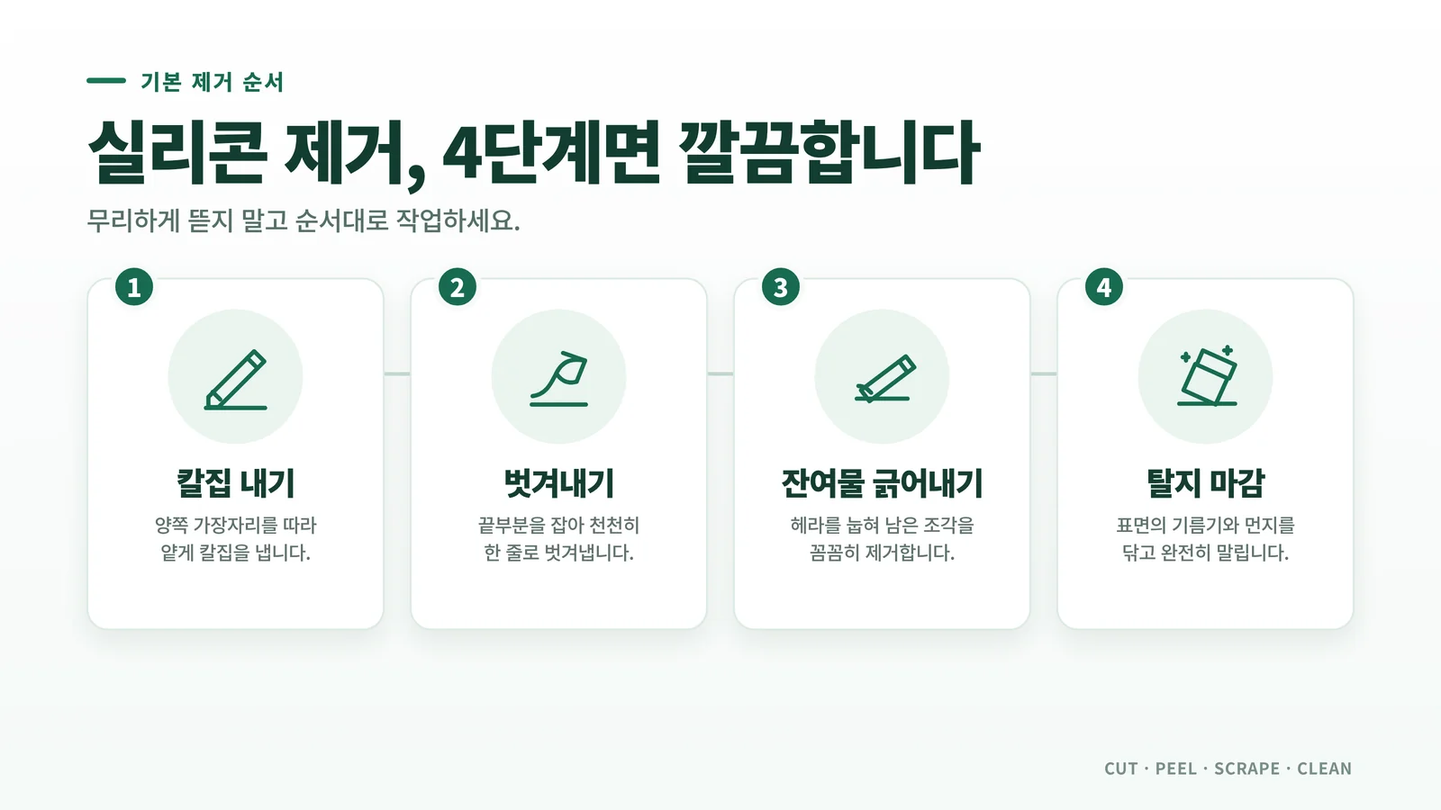 실리콘 제거 절차 인포그래픽 여분