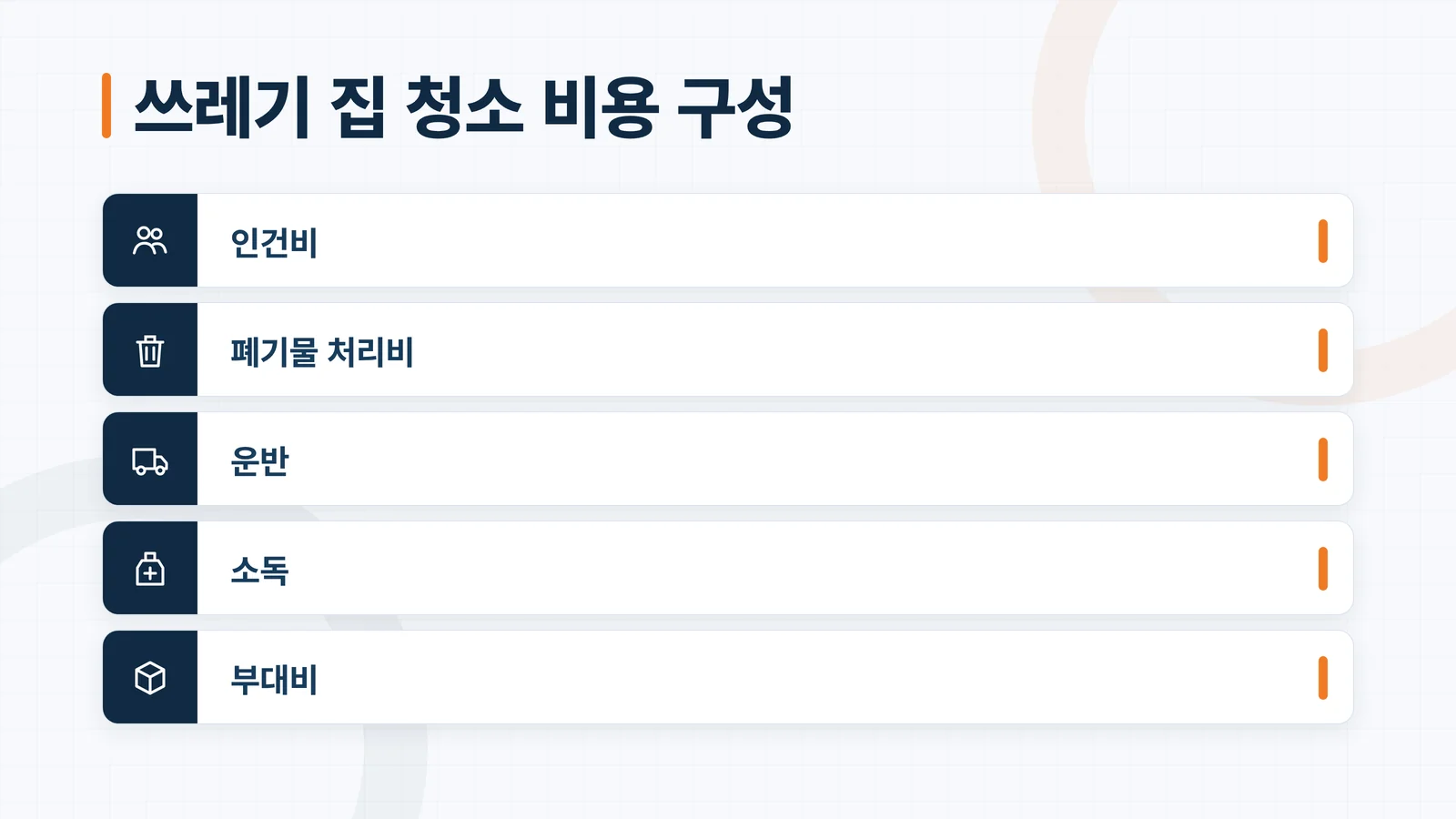 쓰레기 집 청소 비용의 항목별 판단 자료