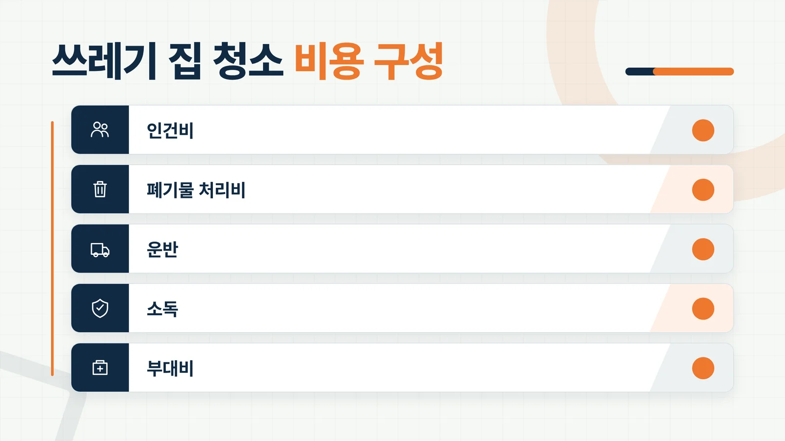 쓰레기 집 청소 주의사항의 항목별 판단 자료