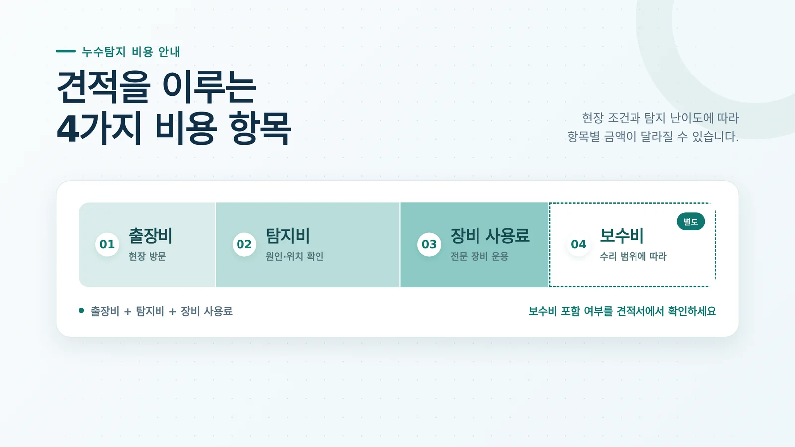 누수탐지 장비 종류 현장 확인 자료