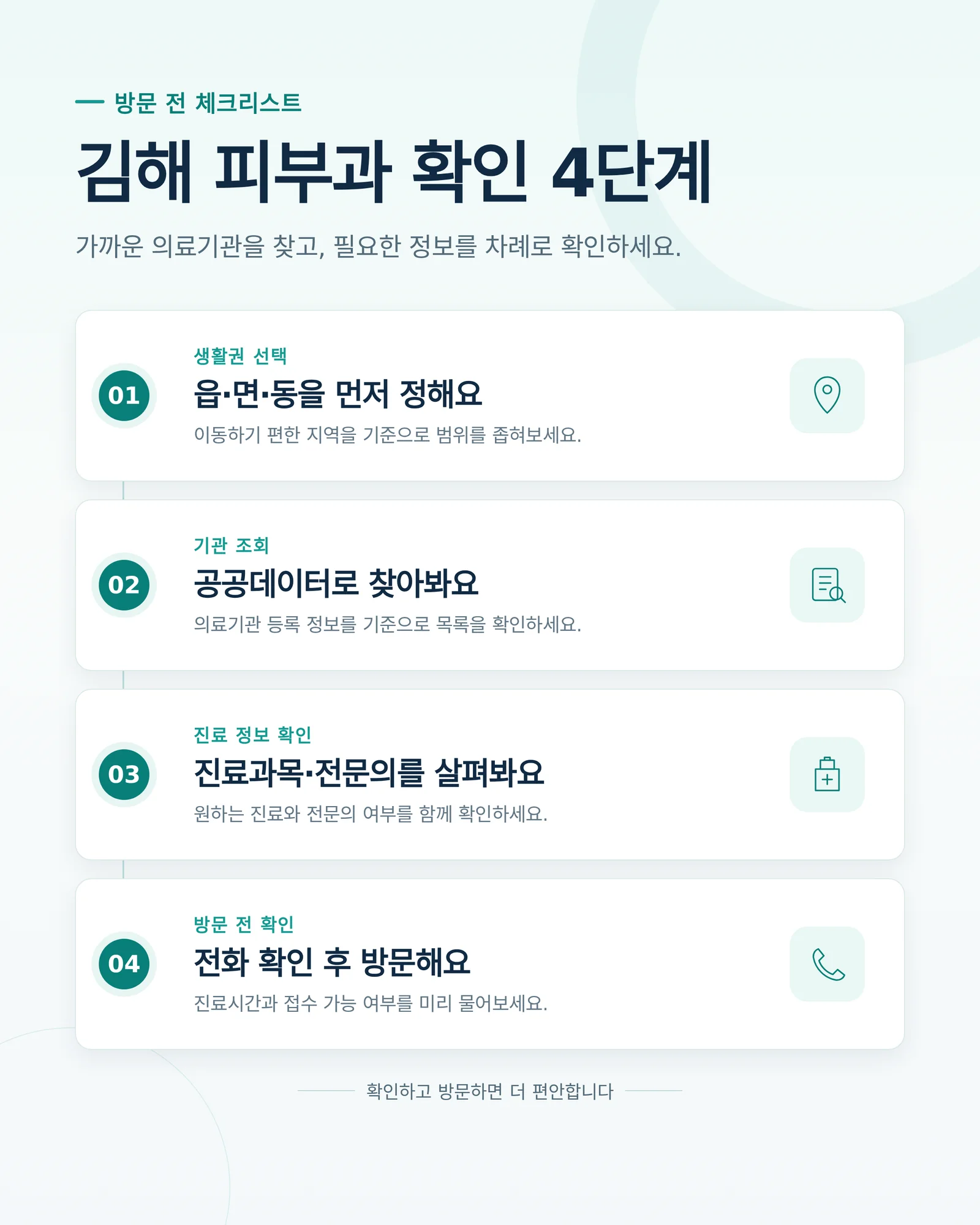 김해 피부과 확인 절차 안내 이미지